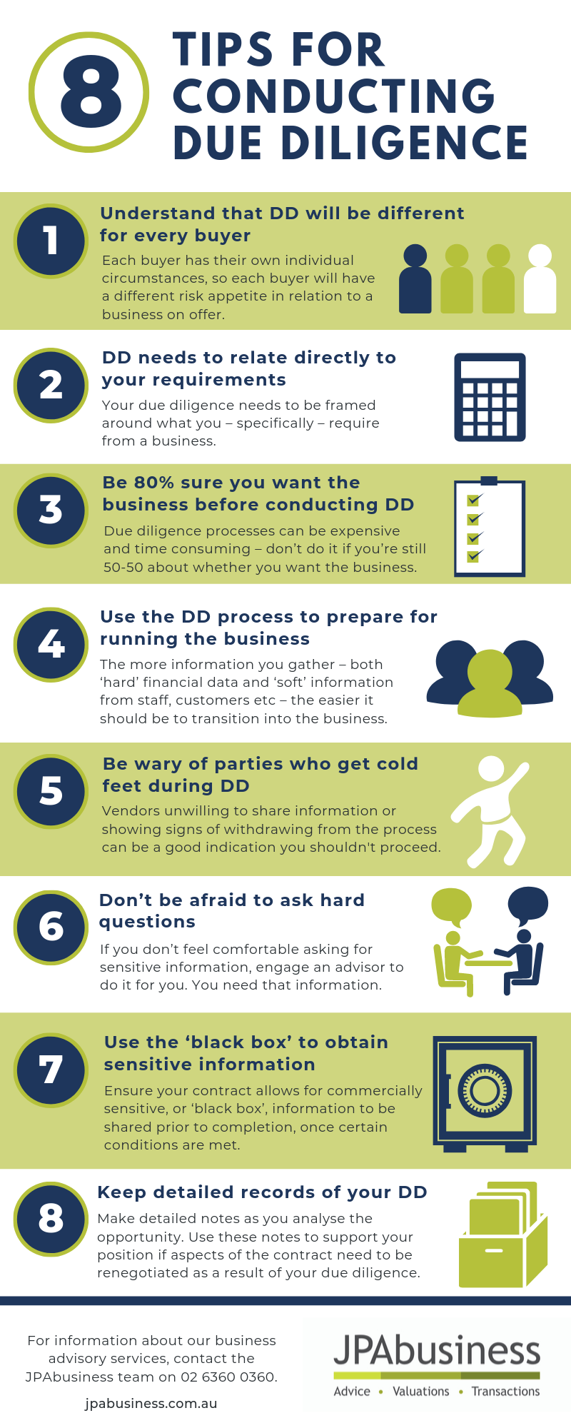 8 Due Diligence Tips For Business Buyers [infographic]